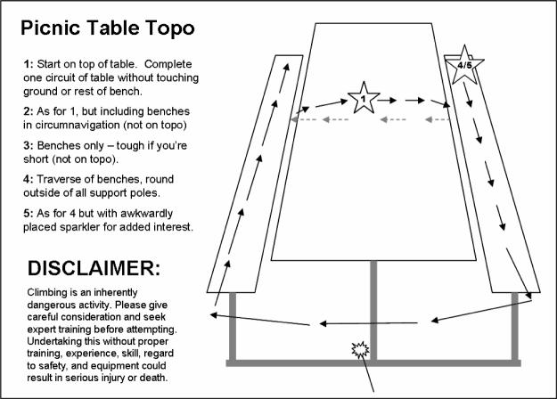 Picnic Table Topo